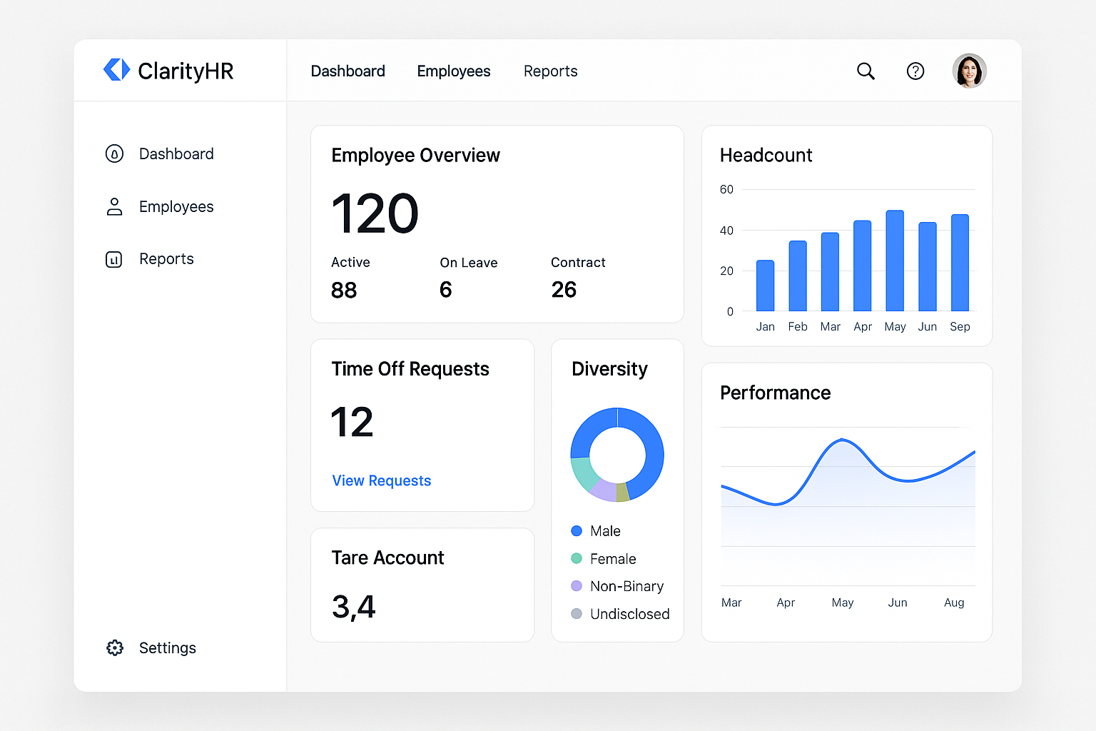 ClarityHR — Corporate HR Software