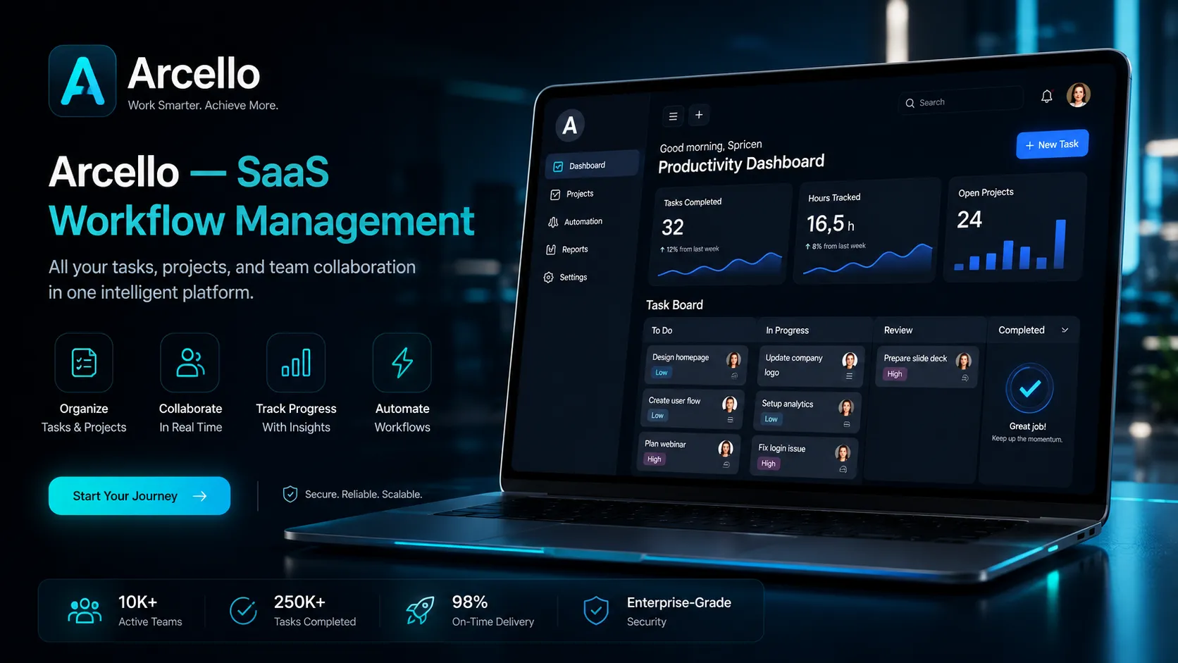 Arcello — SaaS Workflow Management